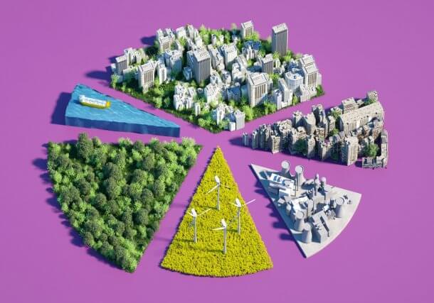 visualized pie chart