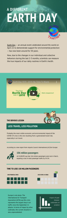 Happy Earth Day 2020!