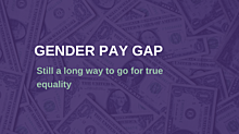 Equal Pay Day and gender pay gap
