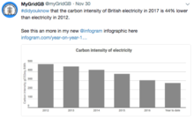 Electricity Mix 2016 vs 2017