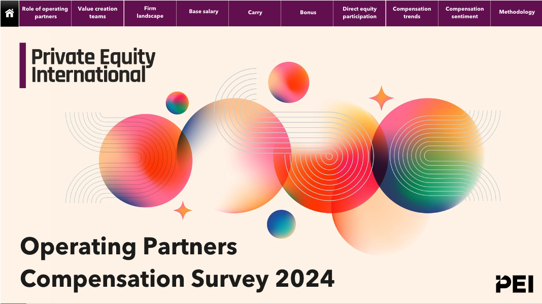 Operating Partners Compensation Survey 2024
