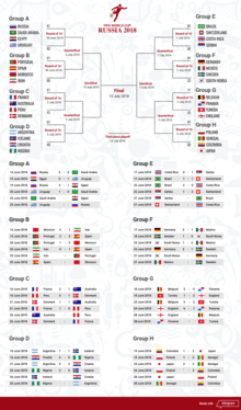 World Cup Fixtures