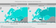 Child poverty in EU, Caucasus and Central Asia
