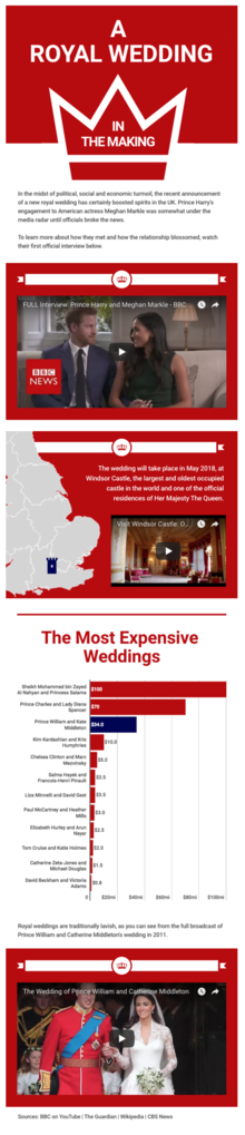 Royal Wedding - Harry and Meghan