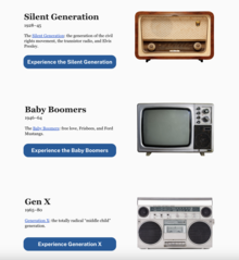 Experience the American Generations: Which Generation Are You?