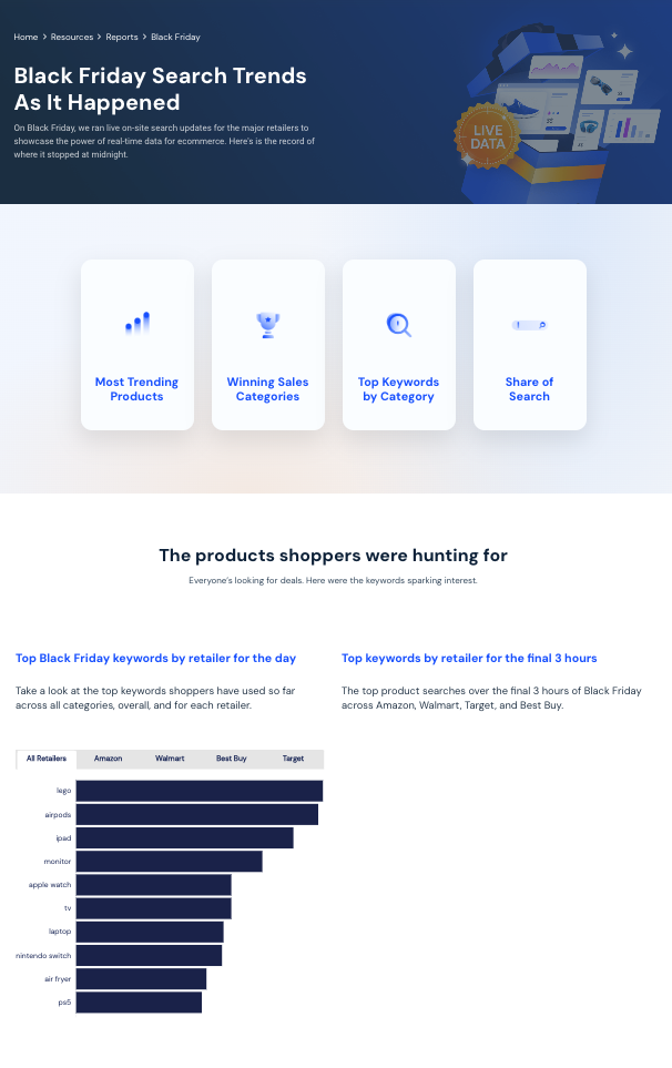 Black Friday Search Trends As It Happened