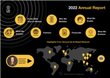 2022 B Lab Global Annual Report