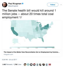 Impact of the Better Care Reconciliation Act