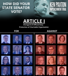 Ken Paxton Impeachment Trial: Here's how your state senator voted
