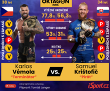 Vémola VS Krištofič