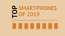 The most popular smartphones in 2019