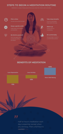 Steps to begin a meditation routine 