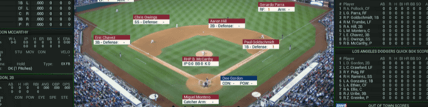 everyday data visualizations