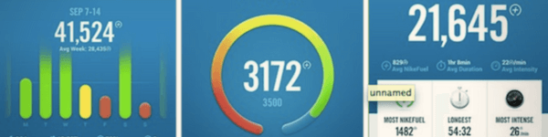 everyday data visualizations