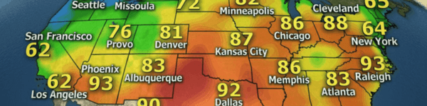 everyday data visualizations