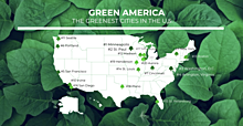 The Greenest Cities in the U.S.
