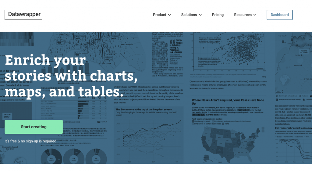 Datawrapper Homepage Screenshot